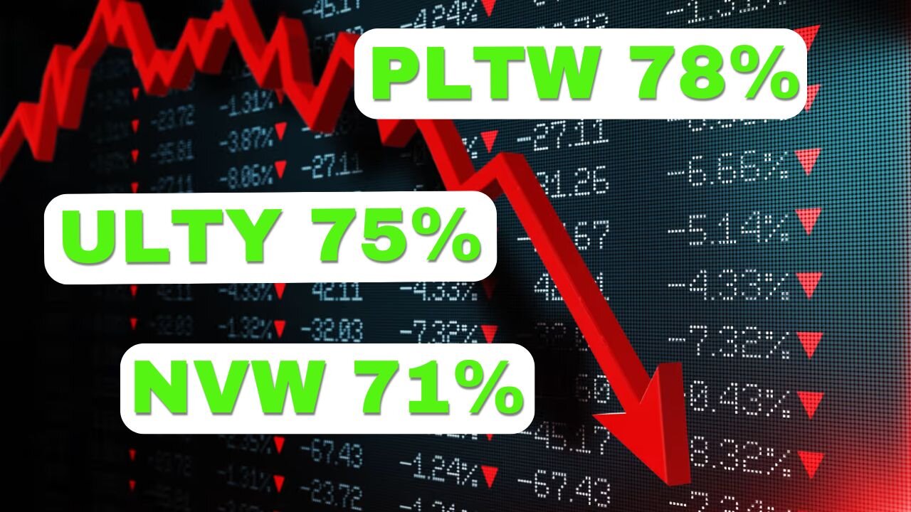 The Weekly | Dividend | Exchange-Traded Fund (ETF) | High Risk | Portfolio | Ep #W13