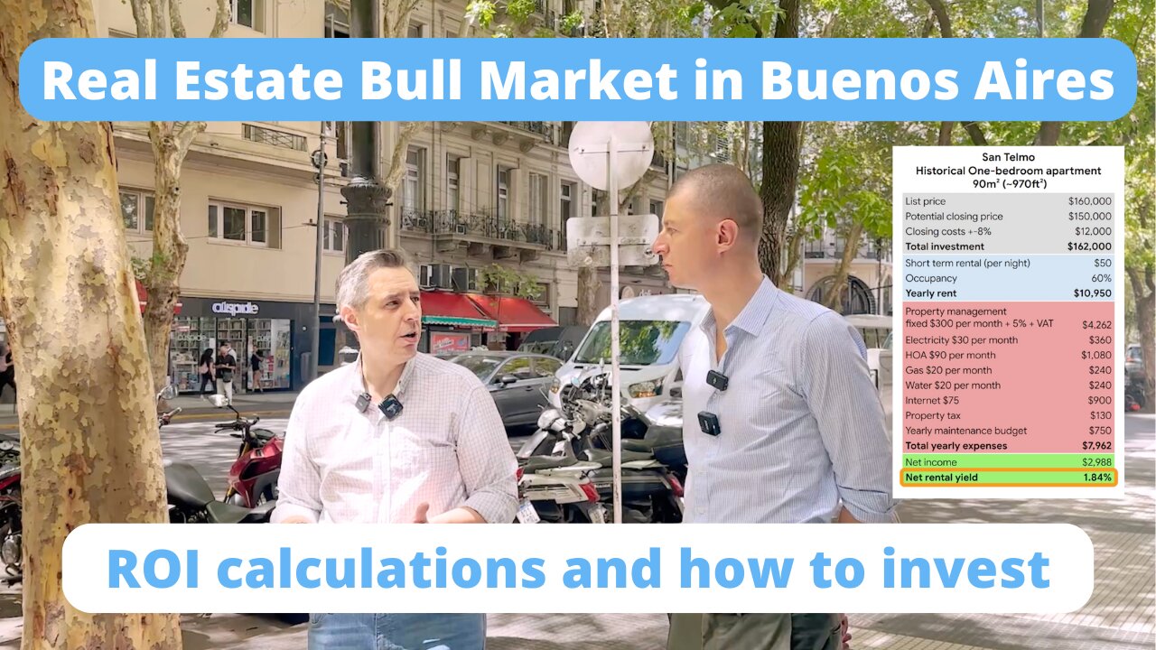Real estate Bull Market in Buenos Aires - how to invest?