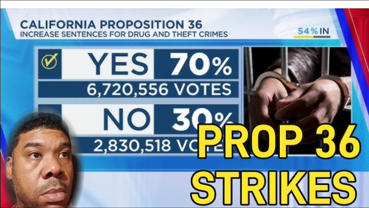 CALIFORNIA'S PROMPT 36 catches CRIMINALS off GUARD.