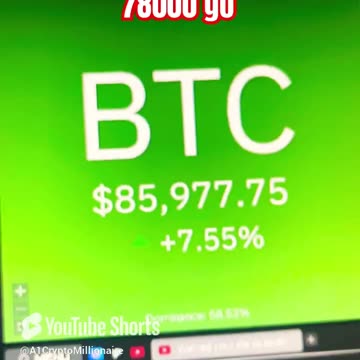 bitcoin btc crypto price prediction #fyp