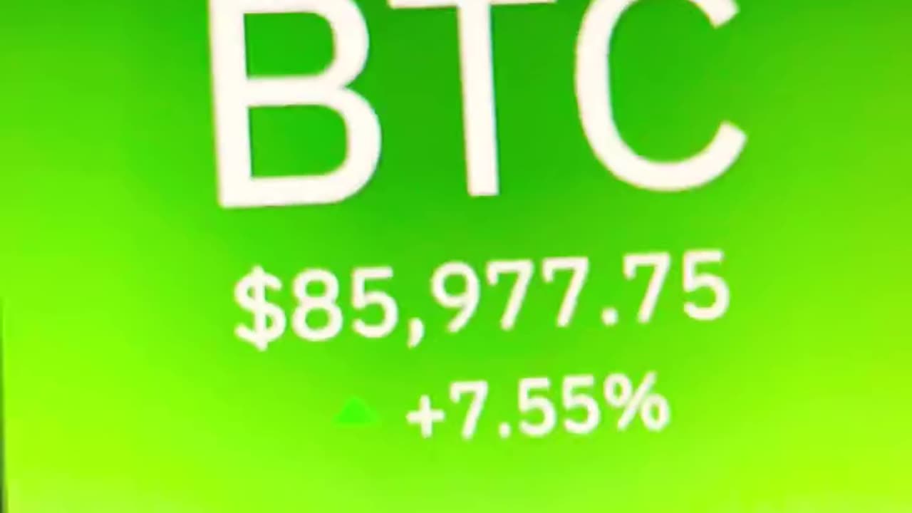 bitcoin btc crypto price prediction #fyp