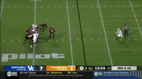 Tennessee Offense vs Kentucky Defense (2024)