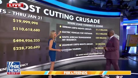 DOGE's cost cutting crusade - Fox News gives the details so far.... BAM