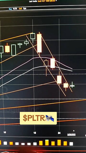 $PLTR🛰