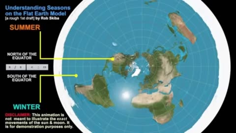 FLAT EARTH - 15 minutes of thought provoking education on where you live 😊