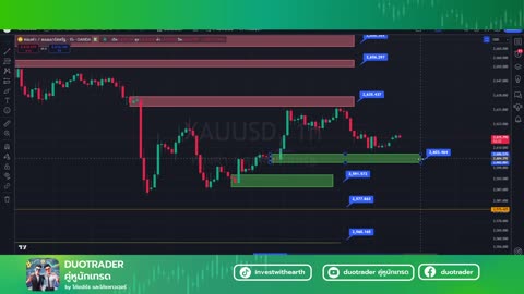 5 minute with gold 24/12/2024