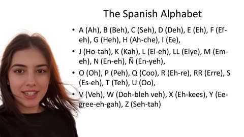 Intro to Spanish Lesson 1: Greetings, Essential Phrases, Alphabet, Numbers