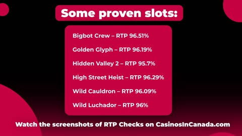 Real RTP and Bitcasino Casino's Review