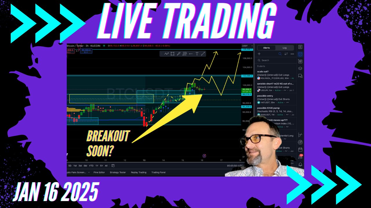 $Bitcoin Breakout Soon? Live Trading 1/16/2024 $Bitcoin, $Forex, $Stocks, $Gold $Silver
