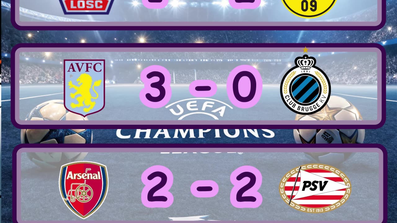 Resultado de los partidos de la champions league del día 12 de marzo