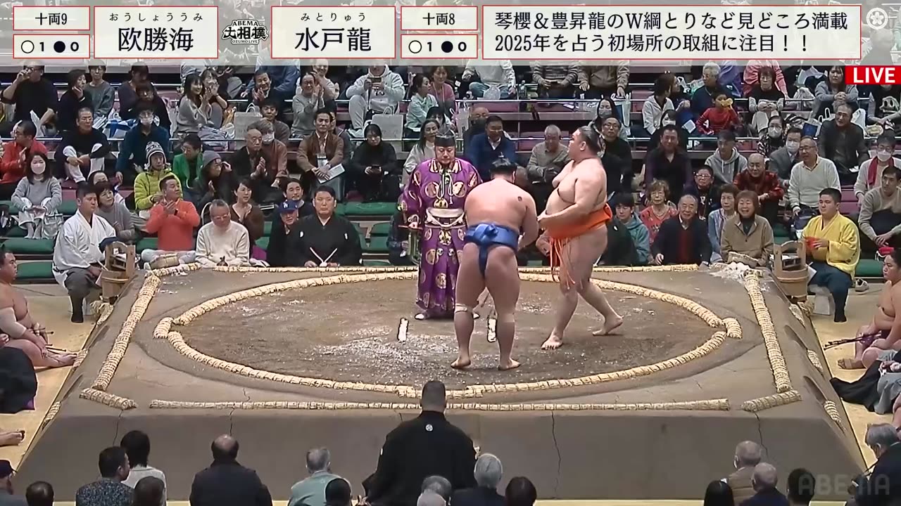 Sumo 2025.1 Day 2 Juryo