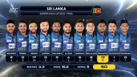 India ve SL match highlights