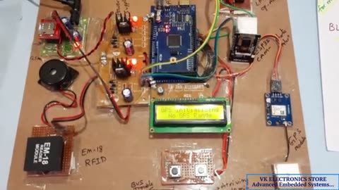 IoT Based School Bus Monitoring System + GSM + GPS + RFID + Telegram: ESP32-CAM Photo & SMS Alert