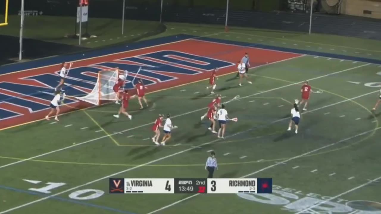 US Sports Women's Lacrosse Feat. UVA Lacrosse - WOMEN'S LACROSSE: Richmond Highlights