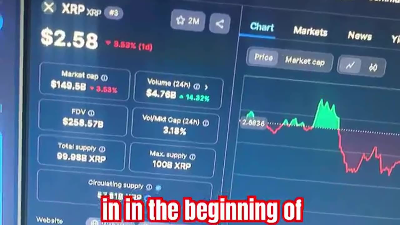 xrp jumps coming soon! xrp price prediction crypto coin #fyp