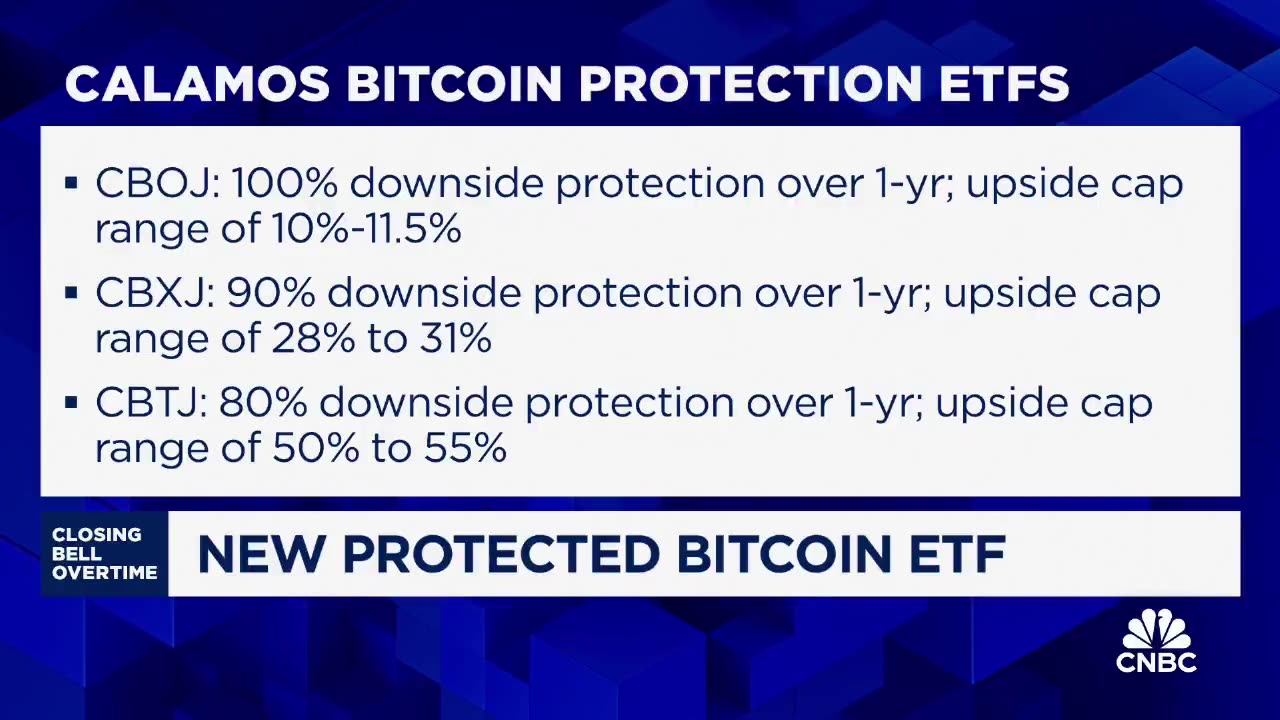 Calamos Investments launches the “Protected Bitcoin ETF,” which guarantees 100% of your money back