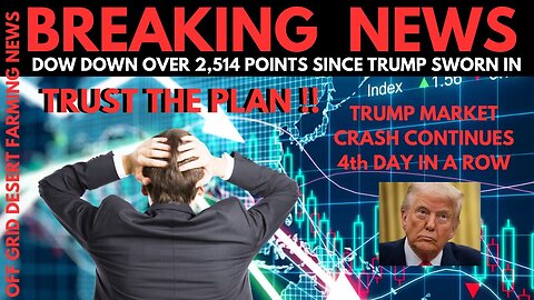 Breaking News: Dow Jones Down 2,500 Points Since Trump Sworn In!! The Meltdown Continues.