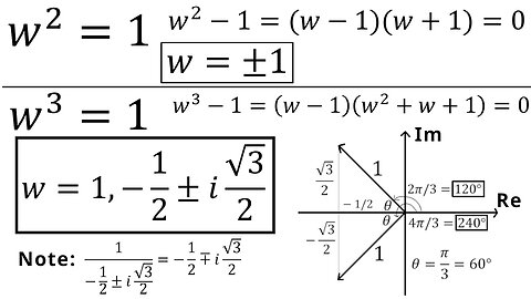 Square Root of Unity, Cube Root of Unity, and Complex Rotations