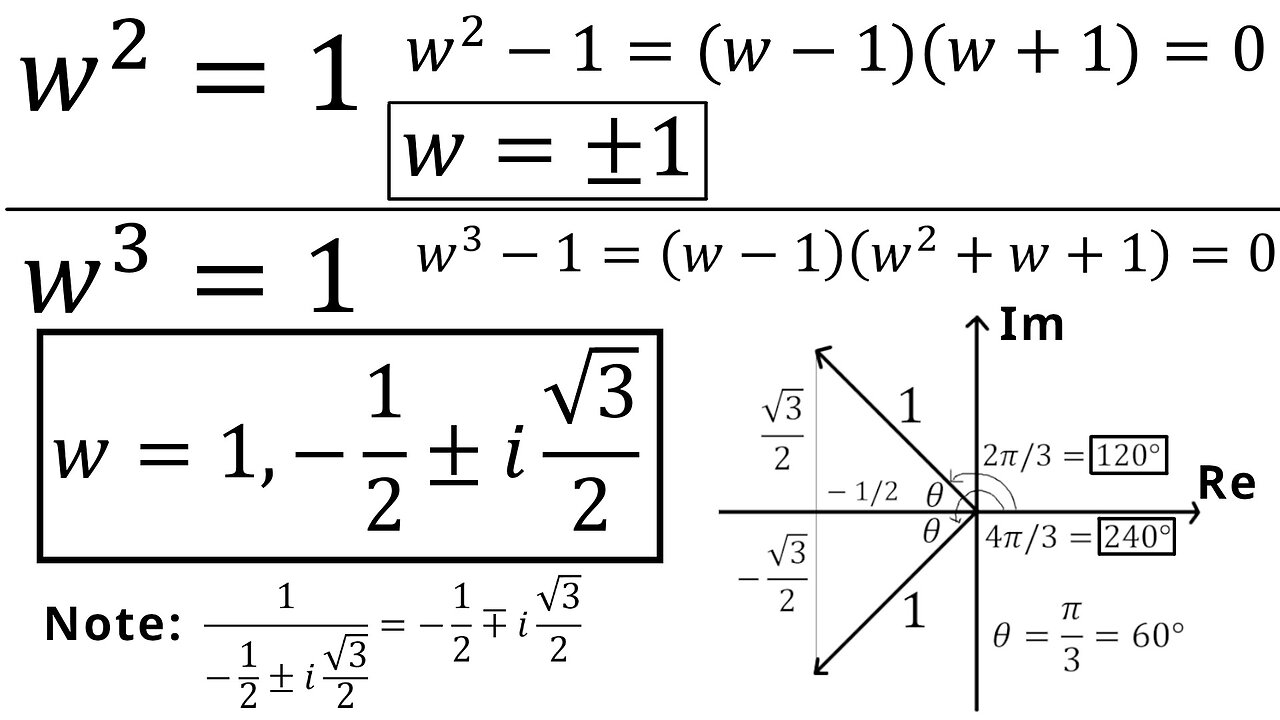 Square Root of Unity, Cube Root of Unity, and Complex Rotations