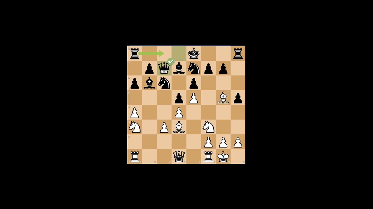 Daily Chess Blitz