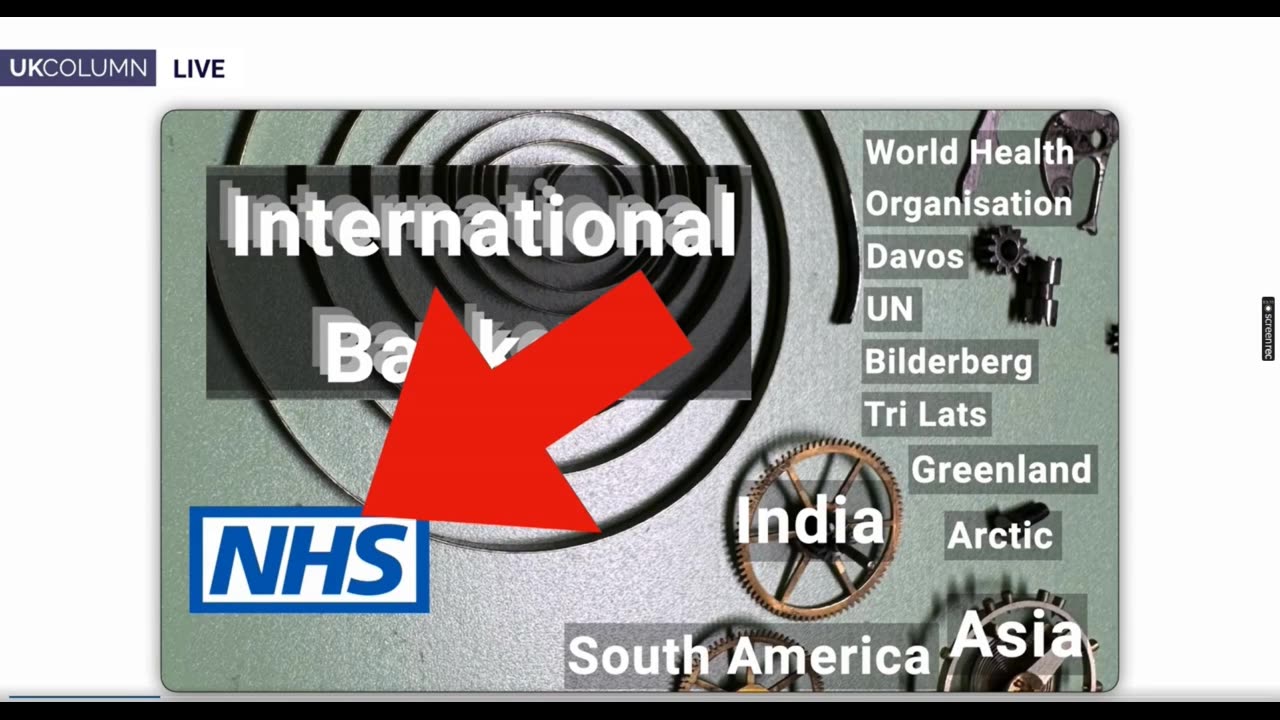 UK-Column-Trump-NHS-Sellout