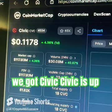 civic cvc crypto coin price prediction news today bull run #fyp