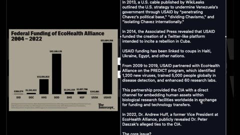 02.04.25-THEY [DS] KNOW WHAT IS COMING..NEVER BEEN THIS EXPOSED.. USAID CONTINUES TRUTH IS VISIBLE