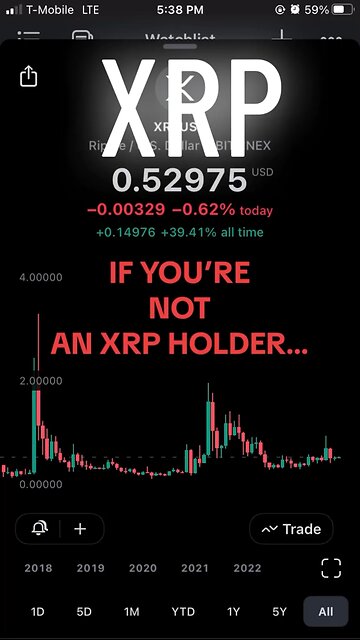 STUPID NOT TO HAVE XRP! Here’s why…