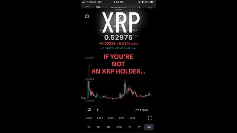 STUPID NOT TO HAVE XRP! Here’s why…