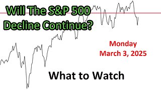 S&P 500 What to Watch for Monday March 3, 2025