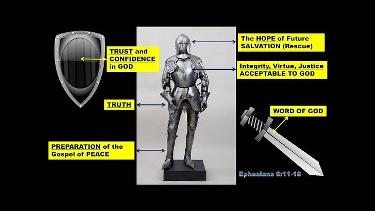 Put on Your God-Given ARMOUR! | 9Nania on YouTube