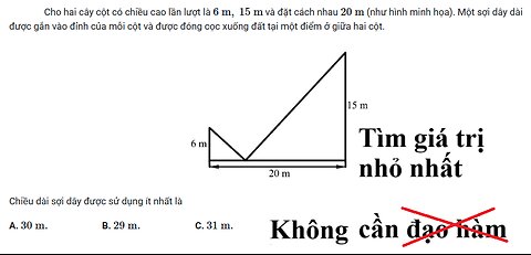 Không cần đạo hàm: Cho hai cây cột có chiều cao lần lượt là 6 m , 15 m và đặt cách nhau 20 m