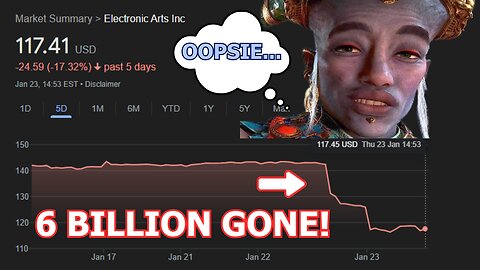 EA losing BILLIONS: Is It Time to Say Goodbye to BioWare?