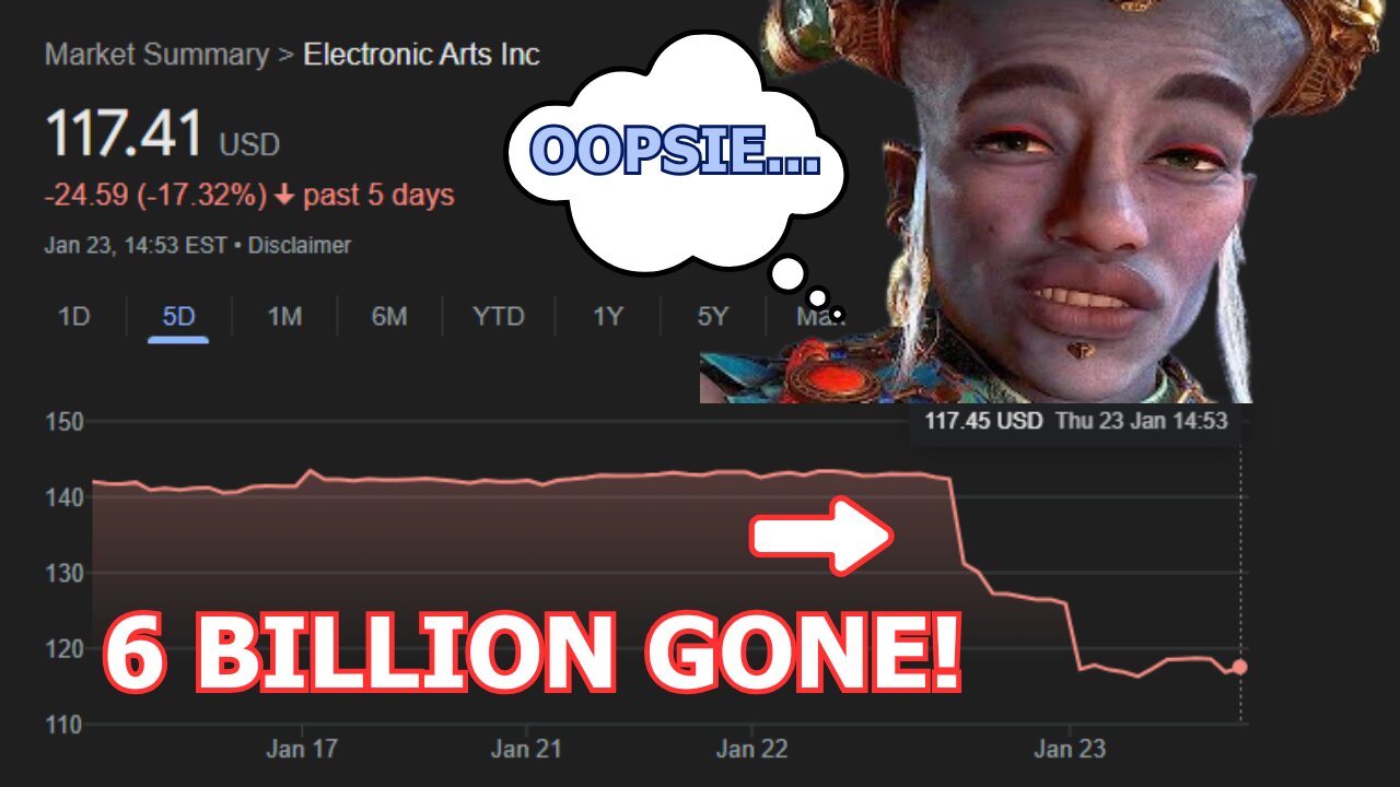 EA losing BILLIONS: Is It Time to Say Goodbye to BioWare?