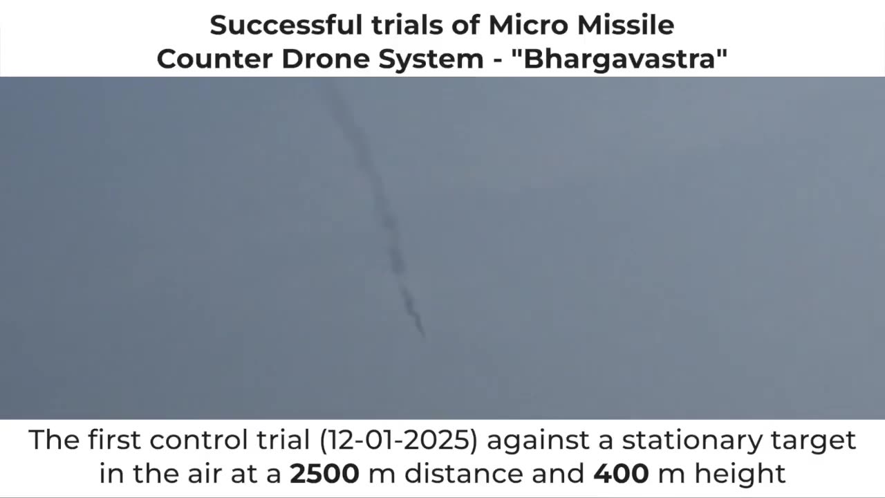 Indian company Solar Group has successfully tested a new missile system