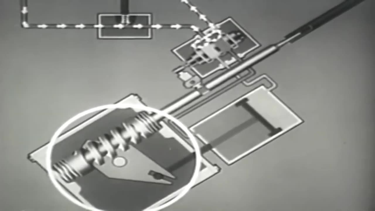 How Hydraulic Steering Works: A Deep Dive into Military Vehicle Steering Systems