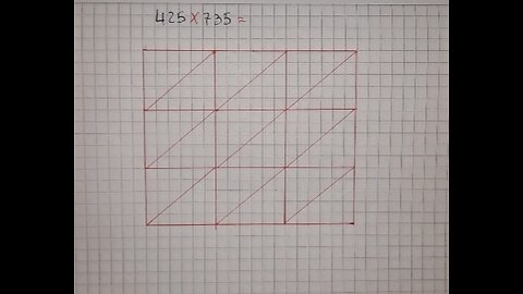 The hindu method of multiplication : application exercise