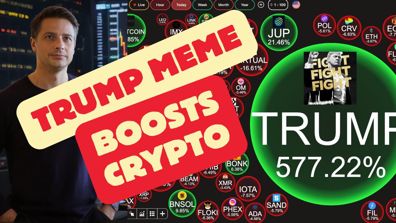 Trump Memecoin Boosts Crypto