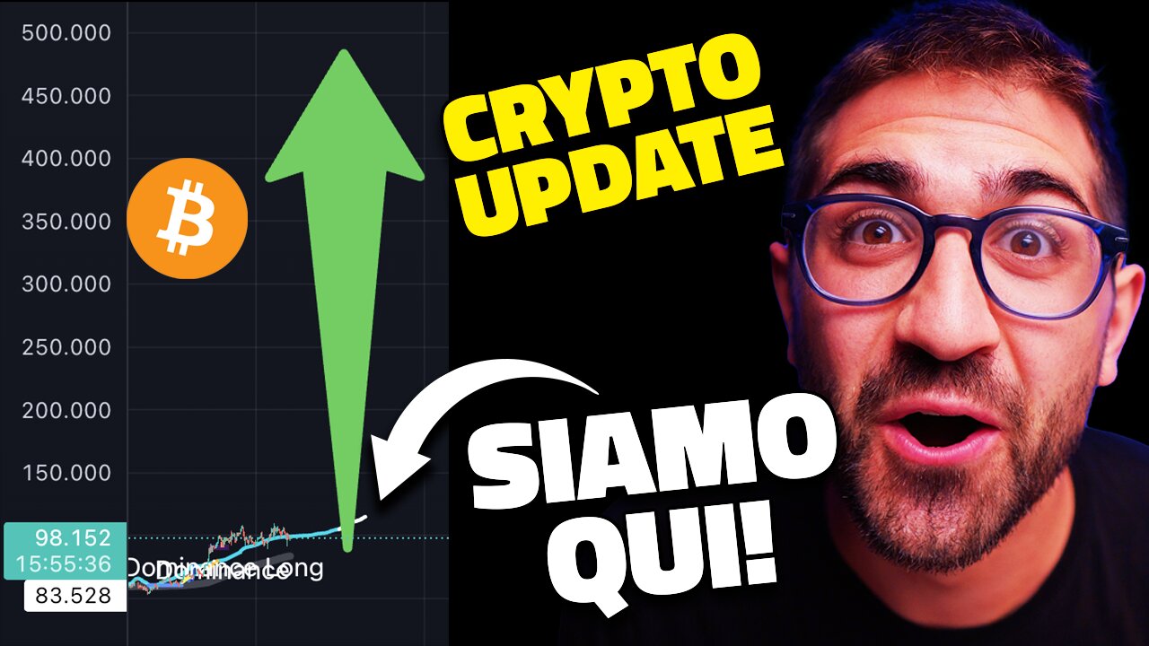 BITCOIN: A 500.000$ ENTRO IL 2028 || FTX A BREVE PAGA I CREDITORI