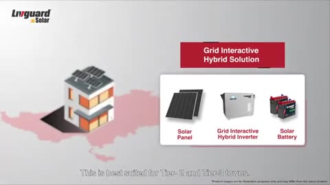 Understanding Rooftop Solar Solutions: A Visual Approach