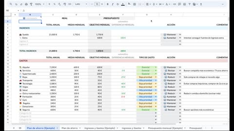 Financial security 1.1 Your starting point and priorities