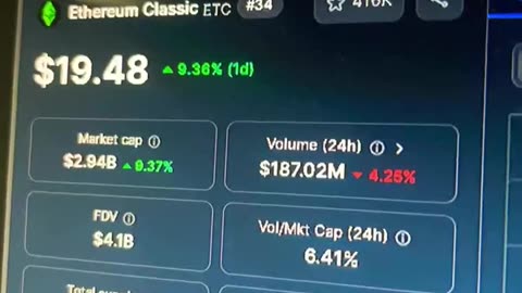 ethereum classic etc crypto price prediction #fyp