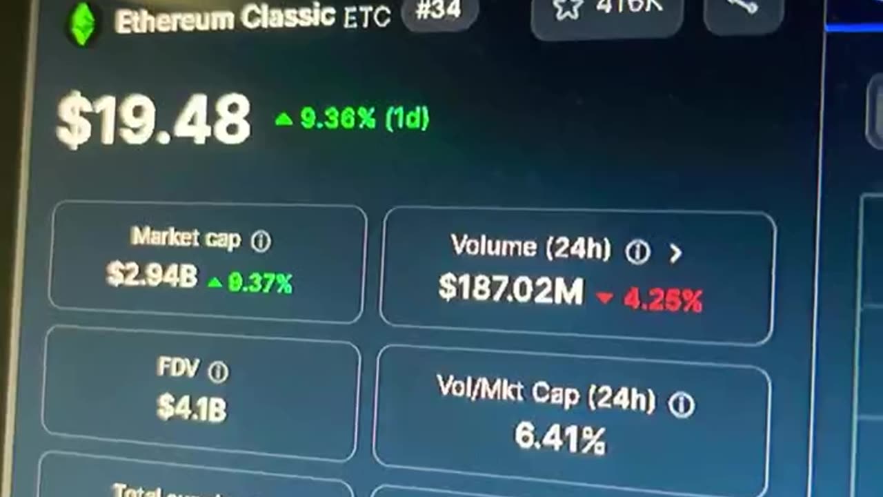 ethereum classic etc crypto price prediction #fyp