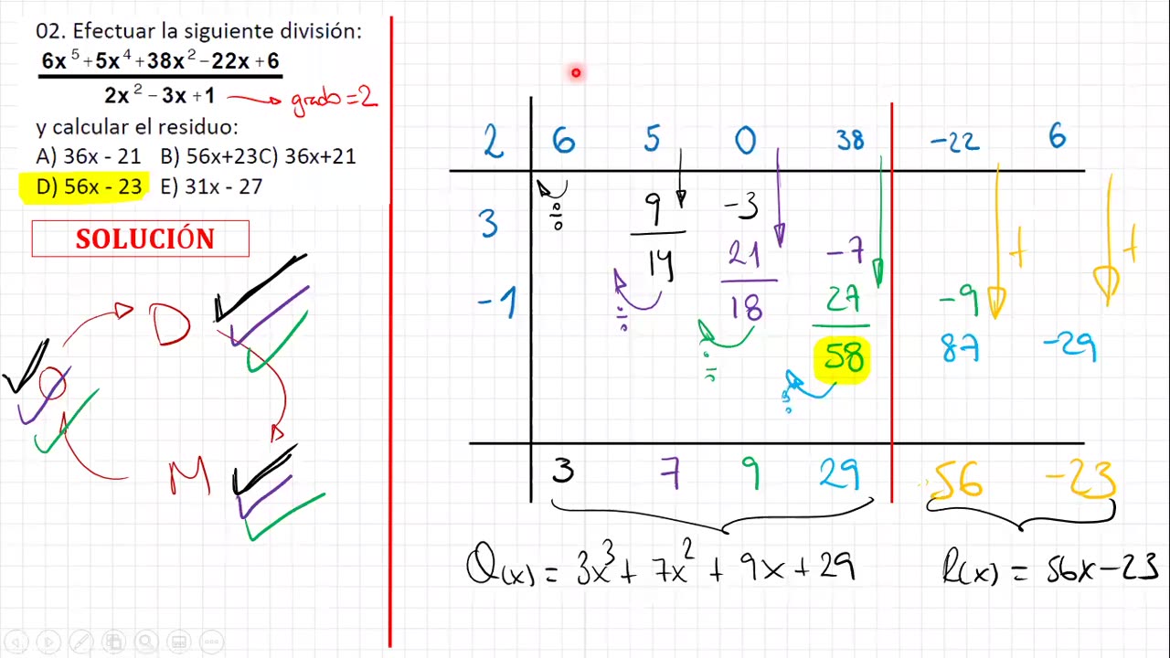 ASEUNI ANUAL 2021 | Semana 04 | Álgebra