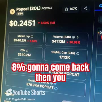 popcat solona crypto news today price prediction #fyp