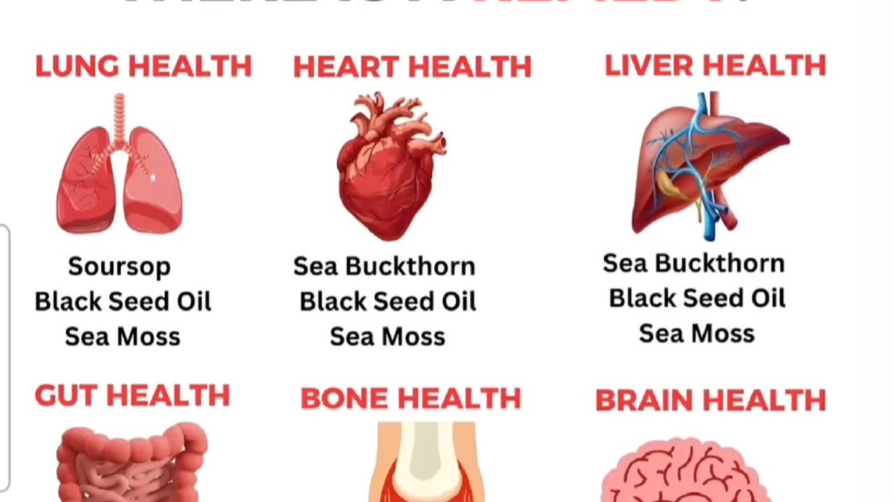 Every Disease has a Natural Remedy with Eden's Living TV