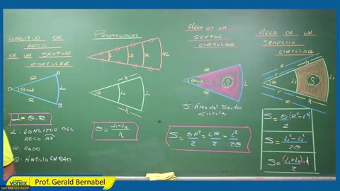 VONEX SEMIANUAL 2023 | Semana 02 | Trigonometría