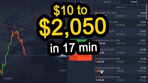 $10 to $2,050 in 17 minutes!