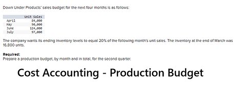 Cost Accounting: Down Under Products’ sales budget for the next four months is as follows: