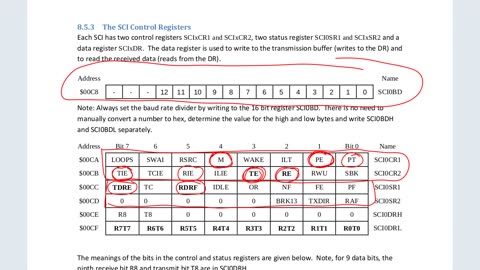 7-4-SCI-Registers.m4v